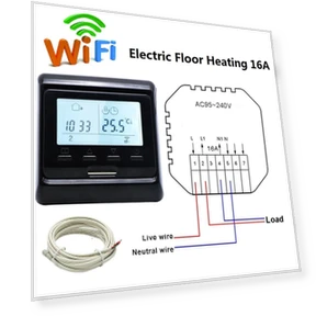 Комнатный термостат Wi-Fi — Комнатные термометры, Minco Thermostatic