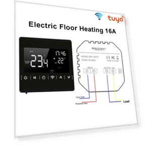 Термостат Smart WiFi — Комнатные термометры, Minco Thermostatic