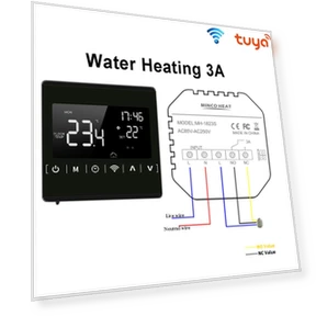 Термостат Smart WiFi — Комнатные термометры, Minco Thermostatic