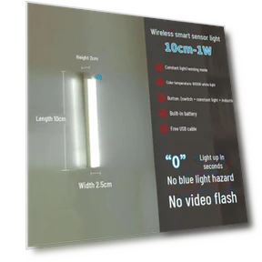Ультратонкая светодиодная лампа с датчиком движения — Настольные лампы, AI Market