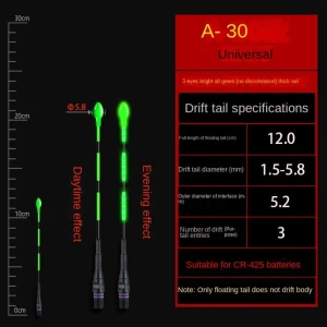 Умный светодиодный поплавок для рыбалки — Сигнализаторы поклёвки, WAxiangte