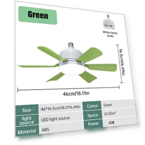 Светодиодный потолочный вентилятор — Потолочные вентиляторы, KITCHEN-MALL