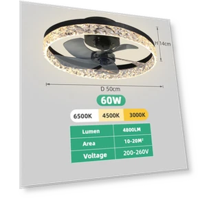 Современный потолочный вентилятор с подсветкой — Потолочные вентиляторы, Luminaire Lighting Mall