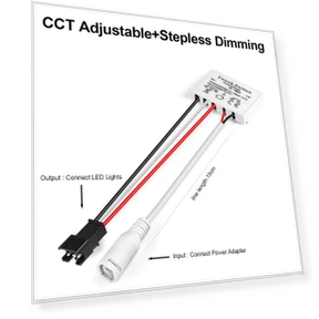 Сенсорный переключатель с регулируемой яркостью — Диммеры, Refreshing Home