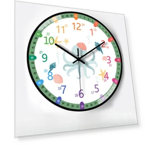 Обучающие радиочасы — Часы, Window glass film