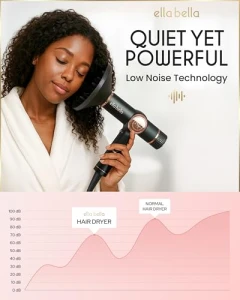 Профессиональный ионный фен с диффузором, ELLA BELLA