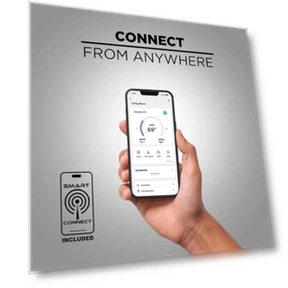 Трехзонная настенная сплит-система с обогревом — Сплит-системы, OLMO