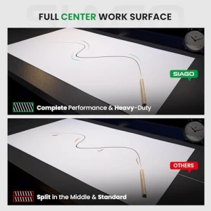 Электрический регулируемый стол для сидения и стояния — Столы с регулировкой высоты, SIAGO