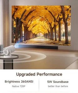 Мини-проектор с поддержкой 4K — Проекторы, Magcubic