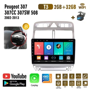 Автомобильный радиоприемник с GPS-навигацией на базе Android — Автомагнитолы, icreative