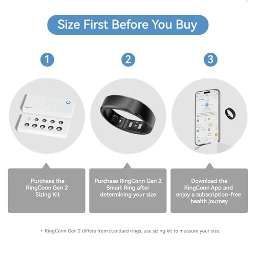 Smart Ring with Sleep Apnea Monitoring — Smart Ring, RingConn