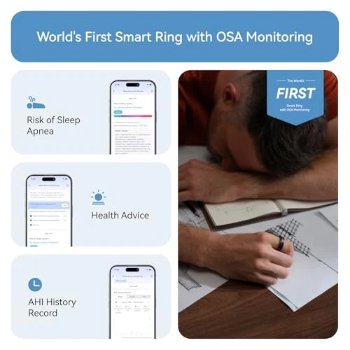 Smart Ring with Sleep Apnea Monitoring — Smart Ring, RingConn