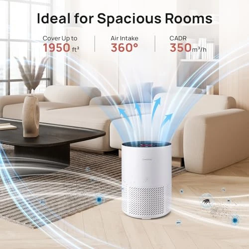 Large Room Air Purifier with Air Quality Sensors — Air Purifier, CLARSTON