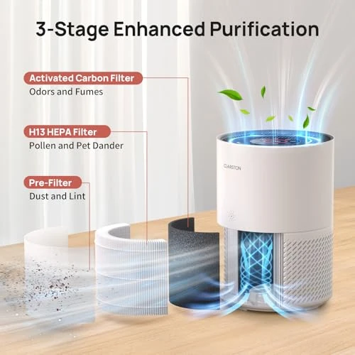 Large Room Air Purifier with Air Quality Sensors — Air Purifier, CLARSTON