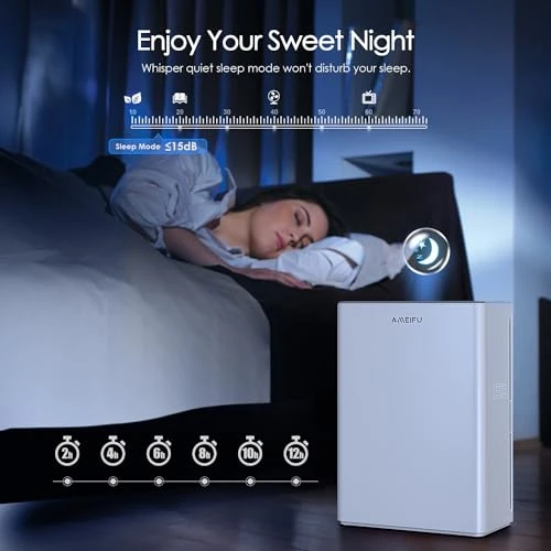 H13 True HEPA Air Purifier for Large Rooms up to 2300sq.ft — Air Purifier, AMEIFU