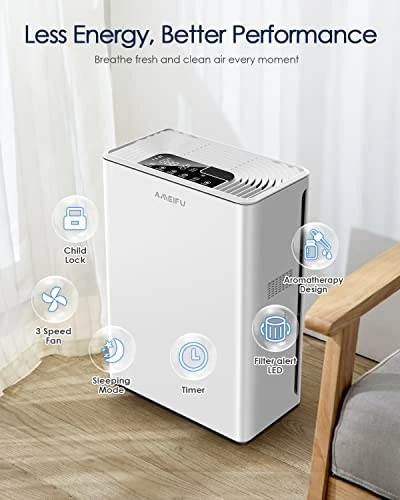 H13 True HEPA Air Purifier for Large Rooms up to 2300sq.ft — Air Purifier, AMEIFU