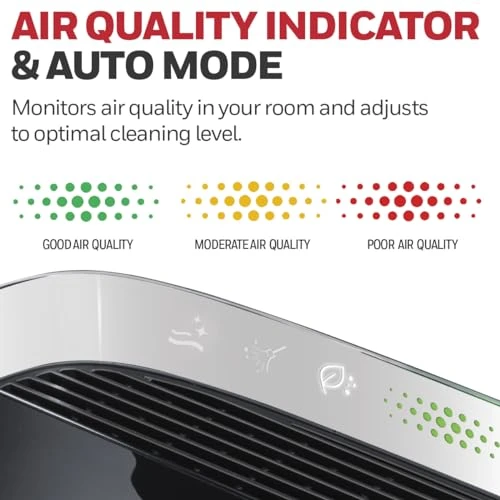 HEPA Air Purifier for Extra-Large Rooms with Air Quality Monitor — Air Purifier, Honeywell