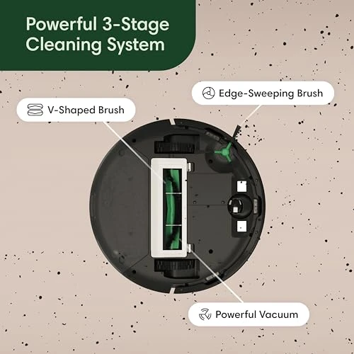 Essential Vac Robot Vacuum - Smart Navigation, Multi-Surface Cleaning — Robot Vacuum, iRobot