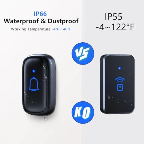 Wireless Doorbell with 56 Chimes, 1000 Feet Range, IP66 Waterproof
