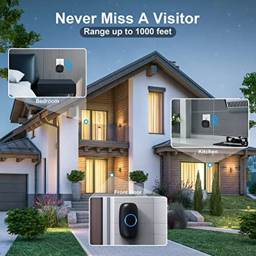 Wireless Doorbell with 2 Receivers and 2 Push Buttons — Video Doorbell, SECRUI