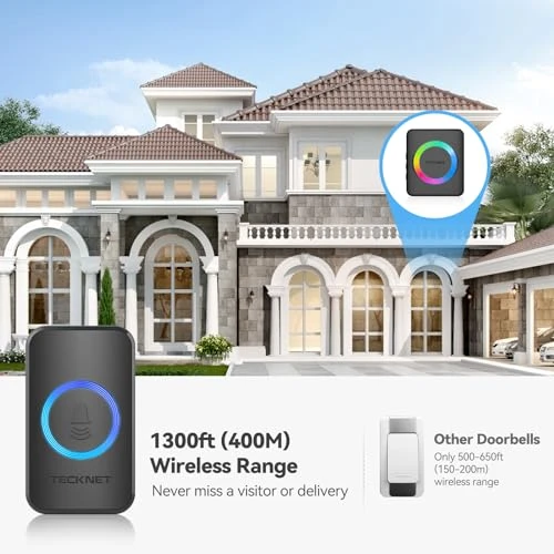 Wireless Doorbell — Video Doorbell, TECKNET