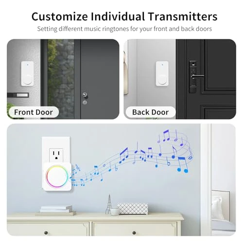Wireless Doorbell Kit, PHYSEN