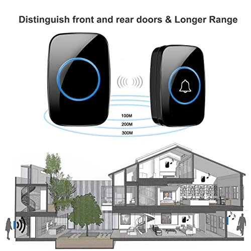 Waterproof Wireless Doorbell Kit with 1000ft Range, Full House