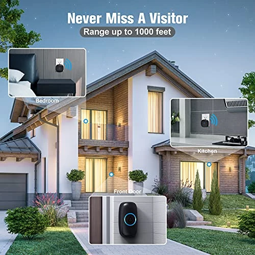 Wireless Doorbell with 2 Receivers — Video Doorbell, SECRUI