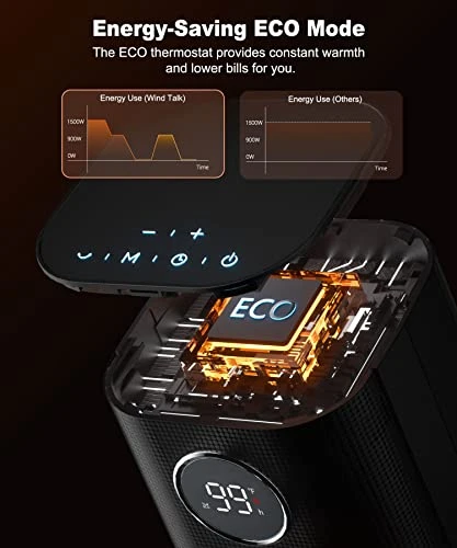 1500W Fast Electric Ceramic Space Heater with Thermostat, Wind Talk