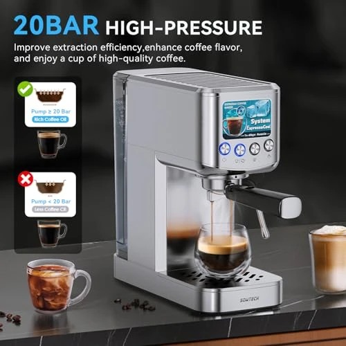 20 Bar Compact Espresso Machine with Milk Frother, SOWTECH