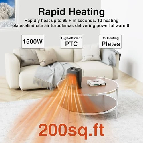 Portable Electric Space Heater with Thermostat - 1500W/750W Quiet Ceramic Mini Heater Fan, JNDRO