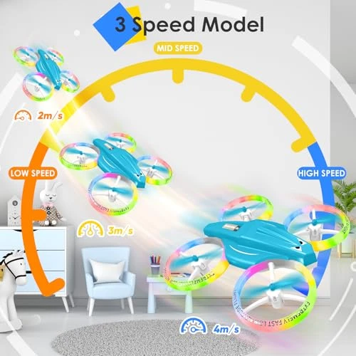 Mini Drone with LED Light and 360 Flip — Drone, Lisoco