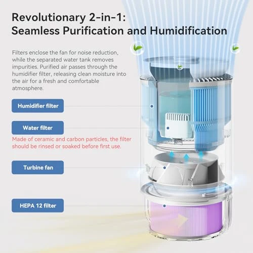 2 in 1 Evaporative Humidifier and HEPA Air Purifier Combo for Bedroom — Humidifier, xCREAS