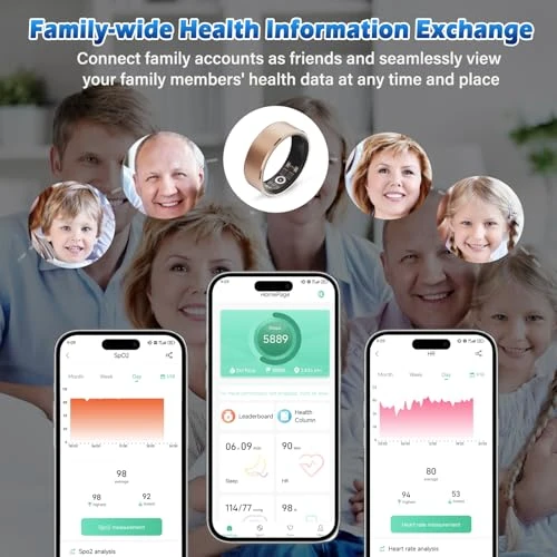 Smart Ring Health Fitness Tracker — Smart Ring, GYSOA