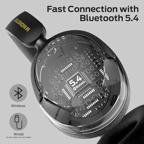 ANC Active Noise Canceling Over Ear Wireless Headphones — Wireless Earbuds, MONSTER