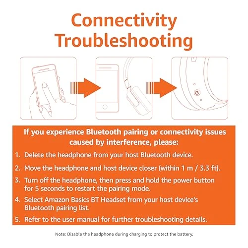 Bluetooth Headphones with Microphone, Wireless, On Ear, 35 Hour Playtime, Foldable — Wireless Earbuds, Amazon