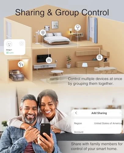 Smart Plug 5GHz, 15A WiFi Smart Plugs Compatible with Alexa and Google Home — Smart Plug, GHome Smart