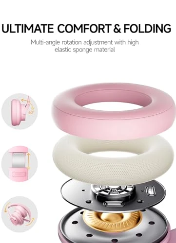 Wireless Bluetooth Headphones Over Ear — Wireless Earbuds, Picun