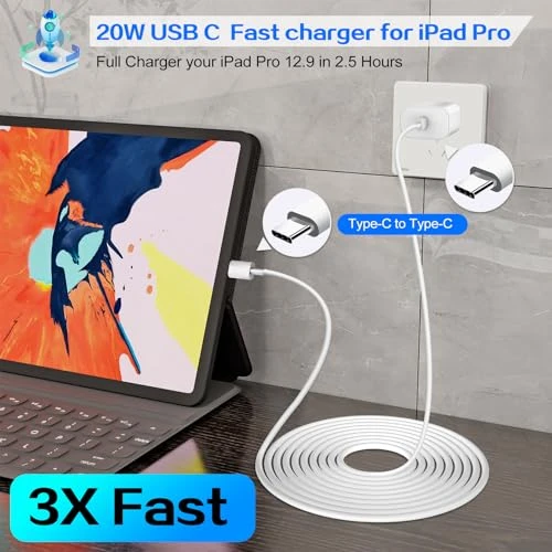20W Fast USB C Charger Block with 6FT Cable for iPhone 16 Pro, Shenzhen Liuri Technology Co.,Ltd.