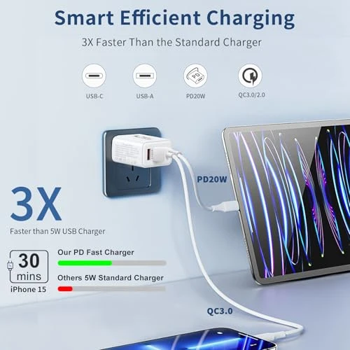 40W 4-Port USB C Fast Charger Block, MateStar