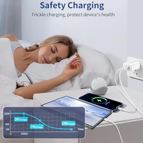 40W 4-Port USB C Fast Charger Block, MateStar