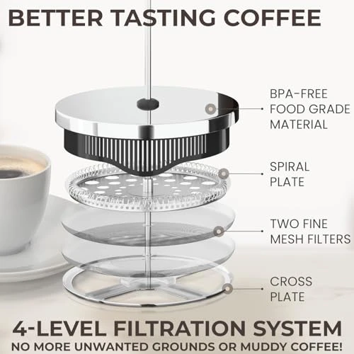 Gourmet Ground Coffee Set with French Press, Cafe Du Chateau