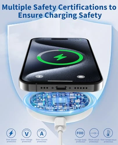 Magnetic Wireless Charger for iPhone and AirPods with 20W Power Adapter, AIOXQNL&