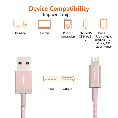 Nylon Braided USB-C to Lightning Charger Cable, MFi Certified, 6 Foot, Amazon Basics