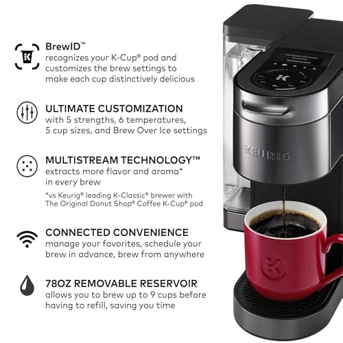Single Serve K-Cup Pod Coffee Maker with WiFi Connectivity — Coffee Maker, Keurig