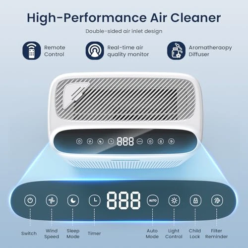 Air Purifier for Home Large Room with Remote — Air Purifier, AMEIFU
