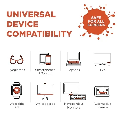 TV Screen Cleaner Kit, WHOOSH!