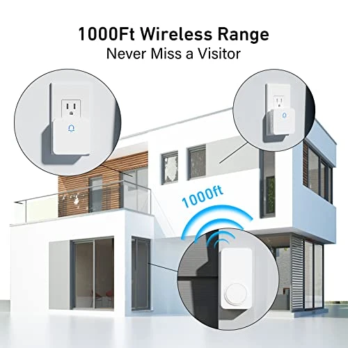 Wireless Doorbell with Adjustable Volume and Waterproof Design, SECRUI