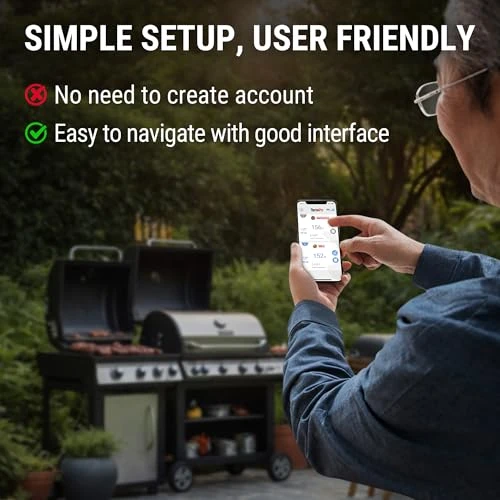 Wireless Meat Thermometer for Grilling and Smoking, 2 Probes Bluetooth, ThermoPro