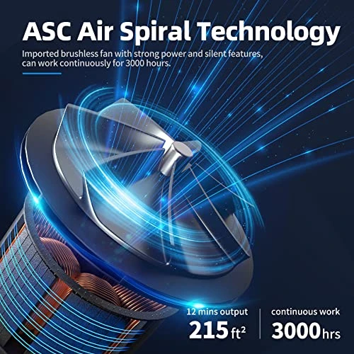 Air Purifier With Aromatherapy Function — Air Purifier, AROEVE